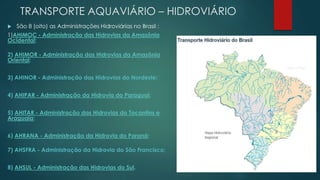 TRANSPORTE AQUAVIÁRIO – HIDROVIÁRIO
 São 8 (oito) as Administrações Hidroviárias no Brasil :
1)AHIMOC - Administração das Hidrovias da Amazônia
Ocidental;
2) AHIMOR - Administração das Hidrovias da Amazônia
Oriental;
3) AHINOR - Administração das Hidrovias do Nordeste;
4) AHIPAR - Administração da Hidrovia do Paraguai;
5) AHITAR - Administração das Hidrovias do Tocantins e
Araguaia;
6) AHRANA - Administração da Hidrovia do Paraná;
7) AHSFRA - Administração da Hidrovia do São Francisco;
8) AHSUL - Administração das Hidrovias do Sul.
 