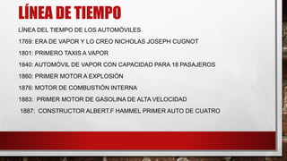 LÍNEA DE TIEMPO
LÍNEA DEL TIEMPO DE LOS AUTOMÓVILES
1769: ERA DE VAPOR Y LO CREO NICHOLAS JOSEPH CUGNOT
1801: PRIMERO TAXIS A VAPOR
1840: AUTOMÓVIL DE VAPOR CON CAPACIDAD PARA 18 PASAJEROS
1860: PRIMER MOTOR A EXPLOSIÓN
1876: MOTOR DE COMBUSTIÓN INTERNA
1883: PRIMER MOTOR DE GASOLINA DE ALTA VELOCIDAD
1887: CONSTRUCTOR ALBERT.F HAMMEL PRIMER AUTO DE CUATRO
 