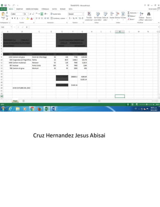 Cruz Hernandez Jesus Abisai
 
