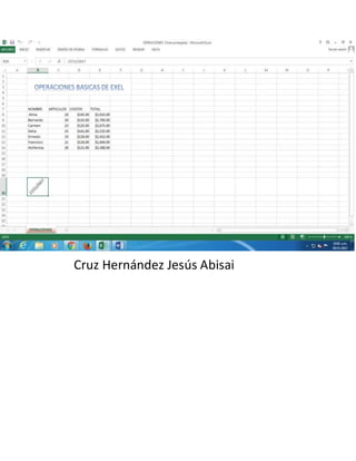 Cruz Hernández Jesús Abisai
 