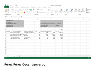 Pérez Pérez Oscar Leonardo
 