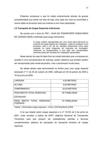 12



      Podemos comprovar o que foi citado anteriormente através da grande
competitividade que existe nos dias de hoje, pois cada vez mais os caminhões e
navios estão se tornando cada vez maiores e com mais capacidade.

3.2 Transporte de Cargas Especiais Indivisíveis

      De acordo com o Guia do TRC – GUIA DO TRANSPORTE RODOVIÁRIO
DE CARGAS (2009) a definição para carga indivisível é:

                       A carga unitária representada por uma única peça estrutural ou
                       conjunto de peças fixadas por rebitagem, solda ou qualquer outro
                       processo, para o fim de ser utilizada diretamente como peça
                       acabada ou parte integrante de conjuntos de montagem,
                       máquinas ou equipamentos e que pela sua complexidade,
                       somente possa ser montada em instalações apropriadas.

      Neste estudo de caso foi dado foco ao modal rodoviário pois a empresa em
questão é uma concessionária de rodovias, porém sabemos que também podem
ser transportadas pelo modal aquaviário, mas o percentual é muito baixo.

      Na tabela abaixo está demonstrado os limites para uma carga especial
resolução nº 11 de 25 de outubro de 2004, retificada em 04 de janeiro de 2005 e
16 de junho de 2005:

LARGURA                                                  4,50 METROS

ALTURA                                                   5,50 METROS

COMPRIMENTO                                              25,00 METROS

PESO BRUTO TOTAL RODOVIAS                               45 TONELADAS
ESTADUAIS

PESO BRUTO TOTAL RODOVIAS                               70 TONELADAS
FEDERAIS
Tabela 1: Dimensões cargas especiais – Fonte: CCR RodoNorte (2005)

      A lei que dispõe sobre cargas especiais é a nº 10.233 de 5 de junho de
2001, onde constitui a esfera da ANTT (Agência Nacional de Transportes
Terrestres)   para   que     possam    ser   estabelecidos     padrões    e   técnicas
complementares relativos às operações de transporte terrestre de cargas
especiais.
 