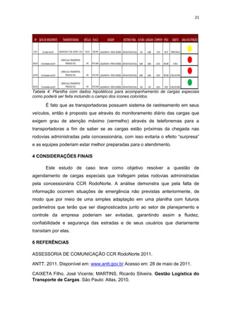 21




  Nº DATA DE VENCIMENTO                 TRANSPORTADORA              VEÍCULO PLACA              ORIGEM             DESTINO FINAL ALTURA LARGURA COMPRIM PESO               OBJETO GRAU DE ATENÇÃO


2/2011     22 de abril de 2011      IZAMAR BADY COM. E MERC. LTDA    VOLVO   CSK-5197 JAGUARIAÍVA - PONTA GROSSA SÃO MATEUS DO SUL   5,00    4 ,50   27,00    66,70     TORRE EÓLICA


                                      CERRO AZUL TRANSPORTES
25/2011   03 de fevereiro de 2011         PESADOS LTDA.               VW     BTO-3840 JAGUARIAÍVA - PONTA GROSSA SÃO MATEUS DO SUL   5,4 0   5,4 0   26,00   12 7,0 0      01 SILO


                                      CERRO AZUL TRANSPORTES
34/2011   03 de fevereiro de 2011         PESADOS LTDA.               VW     BTO-3797 JAGUARIAÍVA - PONTA GROSSA SÃO MATEUS DO SUL   5,4 0   5,4 0   26,00   12 7,0 0 01 SILO DE INOX


                                      CERRO AZUL TRANSPORTES
89/2011   03 de fevereiro de 2011         PESADOS LTDA.               VW     BTO-3919 JAGUARIAÍVA - PONTA GROSSA SÃO MATEUS DO SUL   5,00    3,80    26,00    35,00 01 SILO DE INOX

Tabela 4: Planilha com dados hipotéticos para acompanhamento de cargas especiais
como poderá ser feita incluindo o campo dos ícones coloridos.

                 É fato que as transportadoras possuem sistema de rastreamento em seus
veículos, então é proposto que através do monitoramento diário das cargas que
exigem grau de atenção máximo (vermelho) através de telefonemas para a
transportadoras a fim de saber se as cargas estão próximas da chegada nas
rodovias administradas pela concessionária, com isso evitaria o efeito “surpresa”
e as equipes poderiam estar melhor preparadas para o atendimento.

4 CONSIDERAÇÕES FINAIS

                 Este estudo de caso teve como objetivo resolver a questão de
agendamento de cargas especiais que trafegam pelas rodovias administradas
pela concessionária CCR RodoNorte. A análise demonstra que pela falta de
informação ocorrem situações de emergência não previstas anteriormente, de
modo que por meio de uma simples adaptação em uma planilha com futuros
parâmetros que terão que ser diagnosticados junto ao setor de planejamento e
controle da empresa poderiam ser evitadas, garantindo assim a fluidez,
confiabilidade e segurança das estradas e de seus usuários que diariamente
transitam por elas.

6 REFERÊNCIAS

ASSESSORIA DE COMUNICAÇÃO CCR RodoNorte 2011.

ANTT. 2011. Disponível em: www.antt.gov.br Acesso em: 28 de maio de 2011.

CAIXETA Filho, José Vicente; MARTINS, Ricardo Silveira. Gestão Logística do
Transporte de Cargas. São Paulo: Atlas, 2010.
 