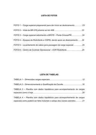 6



                                            LISTA DE FOTOS




FOTO 1 – Carga especial preparando para dar início ao deslocamento...............23

FOTO 2 – Vista da BR-376 próximo ao km 499....................................................23

FOTO 3 – Carga especial adentrando a BR376 – Ponta Grossa/PR....................24

FOTO 4 – Equipes da RodoNorte e COPEL dando apoio ao deslocamento........24

FOTO 5 – Levantamento de cabos para passagem da carga especial.................25

FOTO 6 – Centro de Controle Operacional – CCR RodoNorte.............................25




                                          LISTA DE TABELAS

TABELA 1 – Dimensões cargas especiais.............................................................12

TABELA 2 – Dimensionamento e Qualificação de Escolta....................................16

TABELA 3 – Planilha com dados hipotéticos para acompanhamento de cargas
especiais como é hoje............................................................................................20

TABELA 4 – Planilha com dados hipotéticos para acompanhamento de cargas
especiais como poderá ser feita incluindo o campo dos ícones coloridos.............21
 