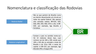 Rodovia Radial
Rodovia Longitudinal
São as que partem de Brasília rumo
ao interior desenhando um círculo ao
redor da capital federal. São apenas
oito estradas radiais: BR-010, 020,
030, 040, 050, 060, 070 e a Ba. A BR-
020, por exemplo, liga Brasília a
Fortaleza
Cortam o pais no sentido norte-sul.
Há 14 rodovias desse tipo, cujo
número vai de 100 a 199, sendo que
100 a 150 são as estradas a leste de
Brasília e de 151a 199, a oeste da
capital. A BR-153, por exemplo, liga
Marabá (PA) a Aceguá (RS)
Nomenclatura e classificação das Rodovias
 
