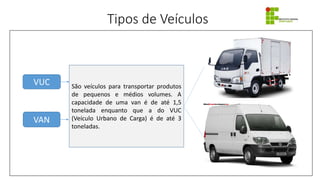 VAN
VUC São veículos para transportar produtos
de pequenos e médios volumes. A
capacidade de uma van é de até 1,5
tonelada enquanto que a do VUC
(Veículo Urbano de Carga) é de até 3
toneladas.
Tipos de Veículos
 