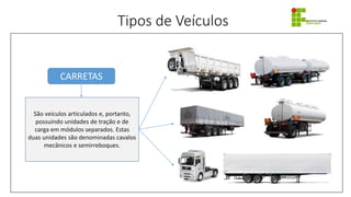 Tipos de Veículos
CARRETAS
São veículos articulados e, portanto,
possuindo unidades de tração e de
carga em módulos separados. Estas
duas unidades são denominadas cavalos
mecânicos e semirreboques.
 