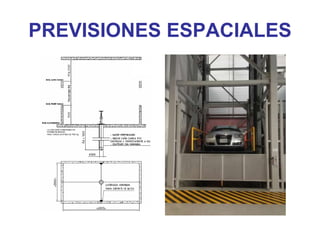 PREVISIONES ESPACIALES
 
