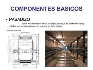 COMPONENTES BASICOS
• PASADIZO
Es el recinto vertical donde se emplazan todos los elementos fijos y
móviles que permiten el ascenso y descenso de la cabina
 