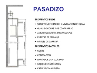 PASADIZO
ELEMENTOS FIJOS
• SOPORTES DE FIJACION Y NIVELACION DE GUIAS
• GUIAS DE COCHE Y DE CONTRAPESO
• AMORTIGUADORES O PARAGOLPES
• PUERTAS DE RELLANO
• FINALES DE CARRERA
ELEMENTOS MOVILES
• COCHE
• CONTRAPESO
• LIMITADOR DE VELOCIDAD
• CABLES DE SUSPENSION
• CABLES DE MANIOBRA
 