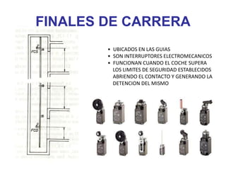 FINALES DE CARRERA
• UBICADOS EN LAS GUIAS
• SON INTERRUPTORES ELECTROMECANICOS
• FUNCIONAN CUANDO EL COCHE SUPERA
LOS LIMITES DE SEGURIDAD ESTABLECIDOS
ABRIENDO EL CONTACTO Y GENERANDO LA
DETENCION DEL MISMO
 