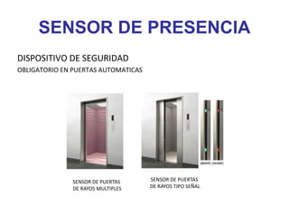 SENSOR DE PRESENCIA
DISPOSITIVO DE SEGURIDAD
OBLIGATORIO EN PUERTAS AUTOMATICAS
SENSOR DE PUERTAS
DE RAYOS MULTIPLES
SENSOR DE PUERTAS
DE RAYOS TIPO SEÑAL
 
