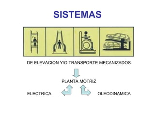 SISTEMAS
DE ELEVACION Y/O TRANSPORTE MECANIZADOS
PLANTA MOTRIZ
ELECTRICA OLEODINAMICA
 