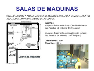 SALAS DE MAQUINAS
Superficie:
Máquinas de corriente alterna (tensión constante)
Sup. Pasadizo x 3 (máximo 8m²/máquina)
Máquinas de corriente continua (tensión variable)
Sup. Pasadizo x 4 (máximo 12m²/ máquina)
Lado mínimo: 2.20 m
Altura libre: 2.00 m
LOCAL DESTINADO A ALOJAR MAQUINA DE TRACCION, TABLEROS Y DEMAS ELEMENTOS
ASOCIADOS AL FUNCIONAMIENTO DEL ASCENSOR.
 