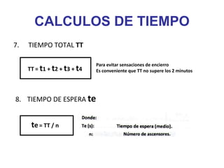 CALCULOS DE TIEMPO
7. TIEMPO TOTAL TT
8. TIEMPO DE ESPERA te
TT = t1 + t2 + t3 + t4
te = TT / n
Para evitar sensaciones de encierro
Es conveniente que TT no supere los 2 minutos
 