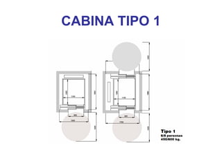 CABINA TIPO 1
 
