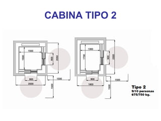 CABINA TIPO 2
 