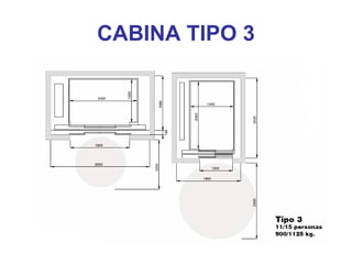 CABINA TIPO 3
 