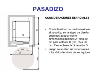 PASADIZO
CONSIDERACIONES ESPACIALES
• Con la finalidad de predimensionar
el pasadizo en la etapa de diseño,
podemos adoptar como
dimensiones mínimas A+70 u 80
cm para obtener C, y B+35 a 50
cm. Para obtener la dimensión D
• Luego se ajustan las dimensiones
a los datos técnicos de los equipos
A
B
C
D
 