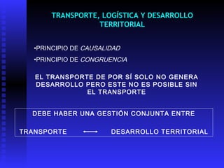 TRANSPORTE, LOGÍSTICA Y DESARROLLO TERRITORIAL PRINCIPIO DE  CAUSALIDAD PRINCIPIO DE  CONGRUENCIA EL TRANSPORTE DE POR SÍ SOLO NO GENERA DESARROLLO PERO ESTE NO ES POSIBLE SIN EL TRANSPORTE DEBE HABER UNA GESTIÓN CONJUNTA ENTRE TRANSPORTE    DESARROLLO TERRITORIAL 