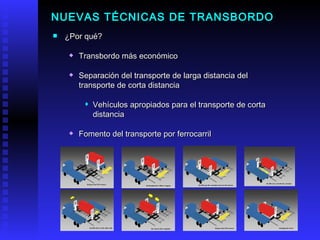 NUEVAS TÉCNICAS DE TRANSBORDO ¿Por qué ? Transbordo más económico Separación del transporte de larga distancia del transporte de corta distancia Vehículos apropiados para el transporte de corta distancia Fomento del transporte por ferrocarril 