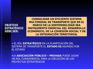 EL  ROL  ESTRATÉGICO  EN LA PLANIFICACIÓN DEL SISTEMA DE TRANSPORTE EL  ESTADO  ES  ASUM IDO POR EL ESTADO LA  ASOCIACIÓN PÚBLICO – PRIVADA   PUEDE JUGAR UN ROL FUINDAMENTAL  PARA LA EJECUCIÓN DE LOS PROYECTOS ESTRATÉGICOS CONSOLIDAR UN EFICIENTE SISTEMA MULTIMODAL DE TRANSPORTE QUE EN EL MARCO DE LA SOSTENIBILIDAD SEA INSTRUMENTO ESENCIAL DEL DESARROLLO ECONÓMICO, DE LA COHESIÓN SOCIAL Y DE LA INTEGRACIÓN TERRITORIAL OBJETIVO ESTRATÉGICO DEBE SER : 
