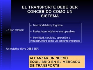 Lo que implica: Un objetivo clave  DEBE SER :   ALCANZAR UN NUEVO EQUILIBRIO EN EL MERCADO DE TRANSPORTE Intermodalidad y logística Redes intermodales e interoperables Movilidad, servicios, operación e infraestructura como un conjunto integrado EL TRANSPORTE DEBE SER CONCEBIDO COMO UN SISTEMA 