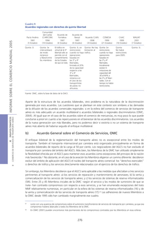 Cuadro 9
                                            Acuerdos regionales con derechos de quinta libertad

                                                                  Comunidad
                                                                   del Caribe       Acuerdo de         Acuerdo de
                                                 Pacto Andino     (CARICOM)          Fortaleza           Banjul      Acuerdo CLMV         COMESA              CAAC          MALIAT
                                                     1991             1996              1997              1997            1998              1999               1999           2001
INFORME SOBRE EL COMERCIO MUNDIAL 2005




                                                  (5 Estados)     (14 Estados)       (6 Estados)       (6 Estados)     (4 Estados)      (21 Estados)       (16 Estados)    (7 Estados)

                                            Quinta: Sí          Quinta: Se        El tráfico en      Quinta: Sí, sin Quinta: No hay   Quinta: Sin          Quinta:         Quinta: Sí.
                                                                intercambiará     virtud de la 5ª    restricciones   limitación al    restricciones        No habrá
                                                                de modo           libertad sólo se   cuando no haya tráfico.          cuando no haya       restricciones
                                                                recíproco         permite con el     operaciones                      operaciones          para 2005.
                                                                y liberal entre   consentimiento     basadas en                       basadas en
                                                                los miembros      de los Estados     las 3ª y 4ª                      las 3ª y 4ª
                                                                                  de que se trate.   libertades,                      libertades.
                                                                                                     limitada al 20%                  Inicialmente
                                                                                                     de la capacidad                  existen li-
                                                                                                     respecto a las                   mitaciones de
                                                                                                     3ª y 4ª                          capacidad del
                                                                                                     libertades,                      30 al 40% a
                                                                                                     recíproca en                     las 3ª y 4ª liber-
                                                                                                     el caso de los                   tades. Con el
                                                                                                     transportistas                   tiempo no habrá
                                                                                                     de países no                     restricciones.
                                                                                                     africanos.

                                            Fuente: OMC, sobre la base de datos de la OACI.



                                            Aparte de la estructura de los acuerdos bilaterales, otro problema es la naturaleza de la discriminación
                                            generada por esos acuerdos. Las cuestiones que se plantean en este contexto son similares a las derivadas
                                            de la difusión de los acuerdos comerciales regionales: si en la esfera del comercio de servicios de transporte
                                            aéreo es más adecuado un acuerdo multilateral o acuerdos bilaterales o regionales discriminatorios (OMC,
                                            2004). Al igual que en el caso de los acuerdos sobre el comercio de mercancías, es muy poco lo que puede
COMERCIO DE SERVICIOS DE TRANSPORTE AÉREO
                  III ENSAYOS TEMÁTICOS




                                            concluirse a priori en cuanto a las repercusiones en el bienestar de los acuerdos discriminatorios. Los acuerdos
                                            de la nueva generación son más liberales, pero no podemos decir si existiría o no un sistema de transporte
                                            aéreo más abierto de haberse seguido el enfoque multilateral.

                                            b)              Acuerdo General sobre el Comercio de Servicios, OMC

                                            El enfoque bilateral de la reglamentación del transporte aéreo no es excepcional entre los modos de
                                            transporte. También el transporte internacional por carretera está organizado principalmente en forma de
                                            acuerdos bilaterales de reparto de la carga al 50 por ciento. Los negociadores del AGCS no han excluido el
                                            transporte por carretera del ámbito del AGCS. Más bien, los Miembros de la OMC han utilizado simplemente
                                            la flexibilidad ofrecida por el AGCS para mantener esos acuerdos como excepciones del principio de la nación
                                            más favorecida.41 No obstante, en el caso de la aviación los Miembros eligieron un camino diferente: decidieron
                                            excluir del ámbito de aplicación del AGCS el núcleo del transporte aéreo comercial: los “derechos esenciales”
                                            o derechos de tráfico y los servicios directamente relacionados con el ejercicio de los derechos de tráfico.
                               B




                                            Sin embargo, los Miembros decidieron que el AGCS sería aplicable a las medidas que afectaban a tres servicios
                                            pertinentes al transporte aéreo: a) los servicios de reparación y mantenimiento de aeronaves; b) la venta y
                                            comercialización de los servicios de transporte aéreo; y c) los servicios de sistemas de reserva informatizados
                                            (SRI). Entre 25 y 45 Miembros iniciales de la OMC -según el servicio y los modos de suministro de que se
                                            trate- han contraído compromisos con respecto a esos servicios, y se han enumerado excepciones del trato
                                            NMF relativamente numerosas, en particular en la esfera de los sistemas de reserva informatizados (16) y de
                                            la venta y comercialización de los servicios de transporte aéreo (17).42 Las adhesiones de nuevos Miembros a
                                            la OMC desde 1995 sólo han cambiado marginalmente ese cuadro.

                                            41
                                                     Junto con una ausencia de compromisos sobre el suministro transfronterizo de servicios de transporte por carretera, ya que ese
                                                     compromiso hubiera abarcado a todos los Miembros de la OMC.
                                            42
                                                     En OMC (2001) pueden encontrarse más pormenores de los compromisos contraídos por los Miembros en esas esferas.



                                                                                                             276
 