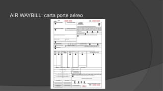 AIR WAYBILL: carta porte aéreo
 