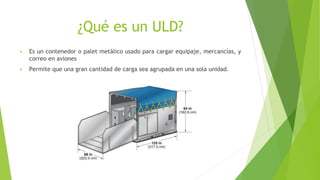 ¿Qué es un ULD?
▶ Es un contenedor o palet metálico usado para cargar equipaje, mercancías, y
correo en aviones
▶ Permite que una gran cantidad de carga sea agrupada en una sola unidad.
 