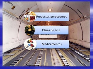 Transporte Aéreo Comercial