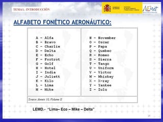 Transporte Aéreo Comercial