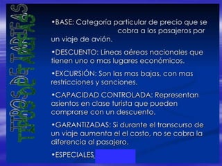 Transporte Aéreo Comercial