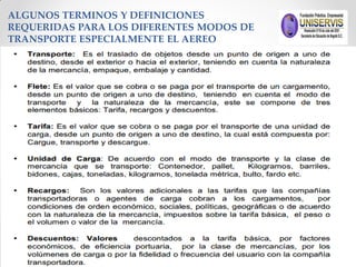 ALGUNOS TERMINOS Y DEFINICIONES
REQUERIDAS PARA LOS DIFERENTES MODOS DE
TRANSPORTE ESPECIALMENTE EL AEREO

 