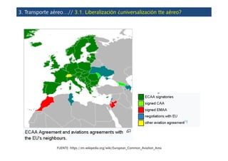FUENTE: https://en.wikipedia.org/wiki/European_Common_Aviation_Area
3. Transporte aéreo…// 3.1. Liberalización ¿universali...