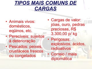 TIPOS MAIS COMUNS DE CARGAS Animais vivos: domésticos, eqüinos, etc. Perecíveis: sujeitos à deterioração Pescados: peixes, crustáceos frescos ou congelados Cargas de valor: jóias, ouro, pedras preciosas, R$ 3.300,00 p/ kg Perigosas: explosivos, ácidos, radioativos Correio / mala diplomática 