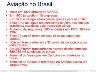Aviação no Brasil Início em 1927 através da VARIG; Em 1950 já existiam 16 empresas; Em 1960 o tráfego aéreo perdia apenas para os EUA; Entre 79 e 88 houve um acréscimo de 20% nas cidades brasileiras atendidas pelo transporte aéreo; Aumento da segurança: 300 acidentes em 1970, 180 em 1987; Entre 79 em 83 foram criadas 49 novas empresas aéreas; Hoje a Infraero administra 32 terminais de logística por todo o Brasil; Em 2007 foram transportados através destes terminais 689.030 mil toneladas de carga; Terminal de Viracopos em Campinas é referência no Brasil; Terminal do Galeão é referência na América Latina em cargas vivas. 