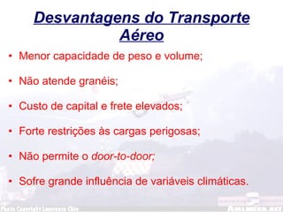 Desvantagens do Transporte Aéreo Menor capacidade de peso e volume; Não atende granéis; Custo de capital e frete elevados; Forte restrições às cargas perigosas; Não permite o  door-to-door; Sofre grande influência de variáveis climáticas. 