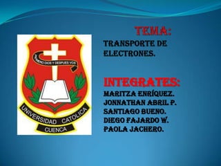 integrates:
Maritza Enríquez.
Jonnathan Abril P.
Santiago Bueno.
Diego Fajardo W.
Paola Jachero.
 