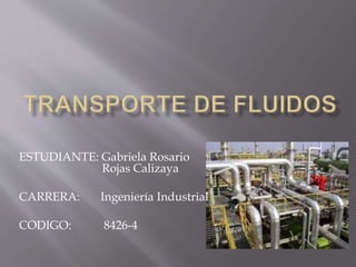 ESTUDIANTE: Gabriela Rosario
Rojas Calizaya
CARRERA: Ingeniería Industrial
CODIGO: 8426-4
 