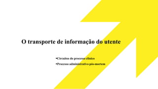 O transporte de informação do utente
Circuitos do processo clinico
Processo administrativo pós-mortem
 
