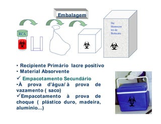 Embalagem
• Recipiente Primário lacre positivo
• Material Absorvente
Empacotamento Secundário
•À prova d’água/ à prova de
vazamento ( saco)
Empacotamento à prova de
choque ( plástico duro, madeira,
alumínio...)
RCA
RCA
De:
Hemocentro
de Botucatu
De:
Hemocen
tro de
Botucatu
 