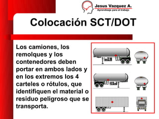 Transporte de materiales peligrosos | PPT