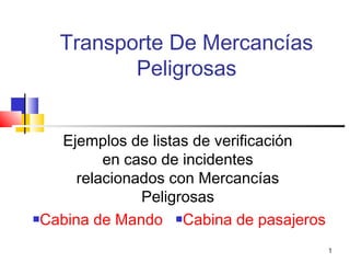 1
Transporte De Mercancías
Peligrosas
Ejemplos de listas de verificación
en caso de incidentes
relacionados con Mercancías
Peligrosas
Cabina de Mando Cabina de pasajeros
 