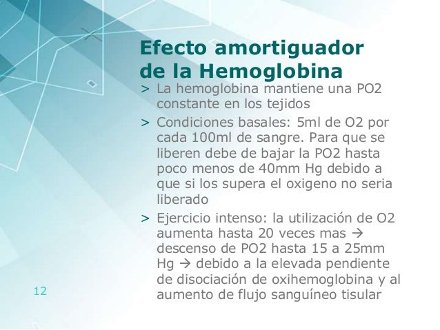 Transporte de oxigeno y dioxido de carbono en Transporte de oxigeno y dioxido de carbono en