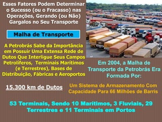 Esses Fatores Podem Determinar
o Sucesso (ou o Fracasso) nas
Operações, Gerando (ou Não)
Gargalos no Seu Transporte
Malha de Transporte
A Petrobrás Sabe da Importância
em Possuir Uma Extensa Rede de
Dutos Que Interligue Seus Campos
Petrolíferos, Terminais Marítimos
(e Terrestres), Bases de
Distribuição, Fábricas e Aeroportos
Em 2004, a Malha de
Transporte da Petrobrás Era
Formada Por:
15.300 km de Dutos Um Sistema de Armazenamento Com
Capacidade Para 66 Milhões de Barris
53 Terminais, Sendo 10 Marítimos, 3 Fluviais, 29
Terrestres e 11 Terminais em Portos
 