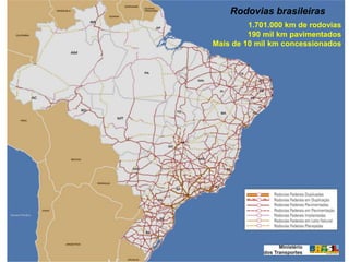 Rodovias brasileiras
         1.701.000 km de rodovias
         190 mil km pavimentados
Mais de 10 mil km concessionados
 