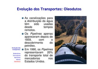 Evolução dos Transportes: Oleodutos

Evolução dos
transportes:
Rodoviários
Ferroviários
Marítimos
Aéreos
Oleodutos

As canalizações para
a distribuição da água
têm
sido
usadas
desde
tempos
remotos.
Os Pipelines apenas
apareceram depois de
1859,
com
o
descobrimento
do
petróleo.
Em 1990, os Pipelines
representavam 20%
do transporte total de
mercadorias
nos
Estados Unidos.

 