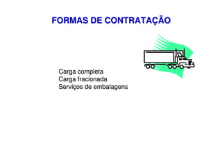 FORMAS DE CONTRATAÇÃO

Carga completa
Carga fracionada
Serviços de embalagens

 