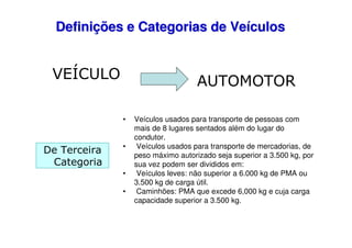 Definições e Categorias de Veículos

VEÍCULO

AUTOMOTOR
•

De Terceira
Categoria

•
•
•

Veículos usados para transporte de pessoas com
mais de 8 lugares sentados além do lugar do
condutor.
Veículos usados para transporte de mercadorias, de
peso máximo autorizado seja superior a 3.500 kg, por
sua vez podem ser divididos em:
Veículos leves: não superior a 6.000 kg de PMA ou
3.500 kg de carga útil.
Caminhões: PMA que excede 6,000 kg e cuja carga
capacidade superior a 3.500 kg.

 